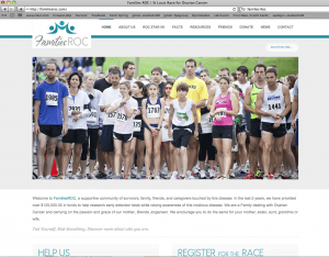 Custom Designed WordPress Websites Custom Designed WordPress Websites